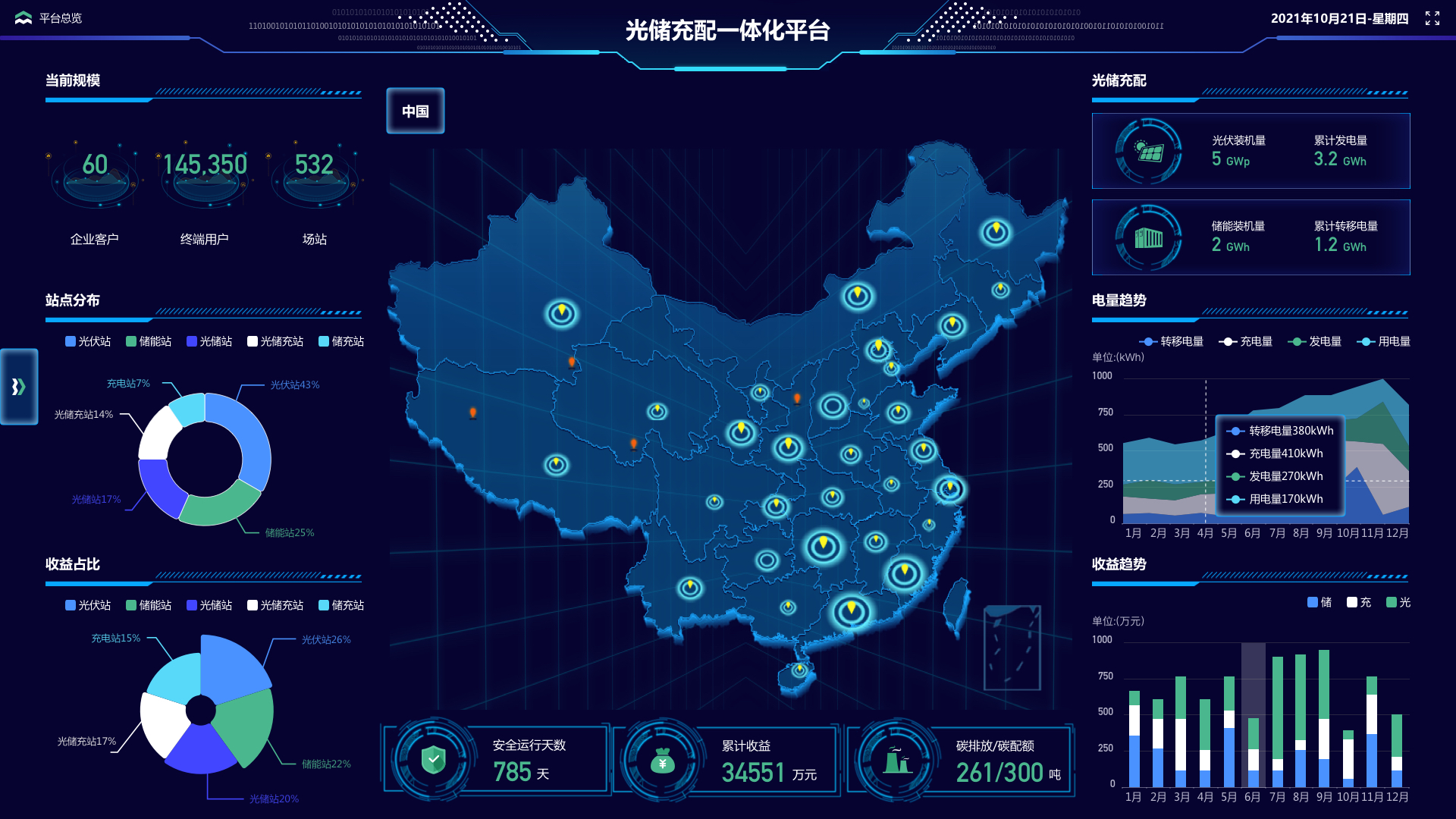 ��һ�˶���(B-Sports)�ٷ���վ-B����