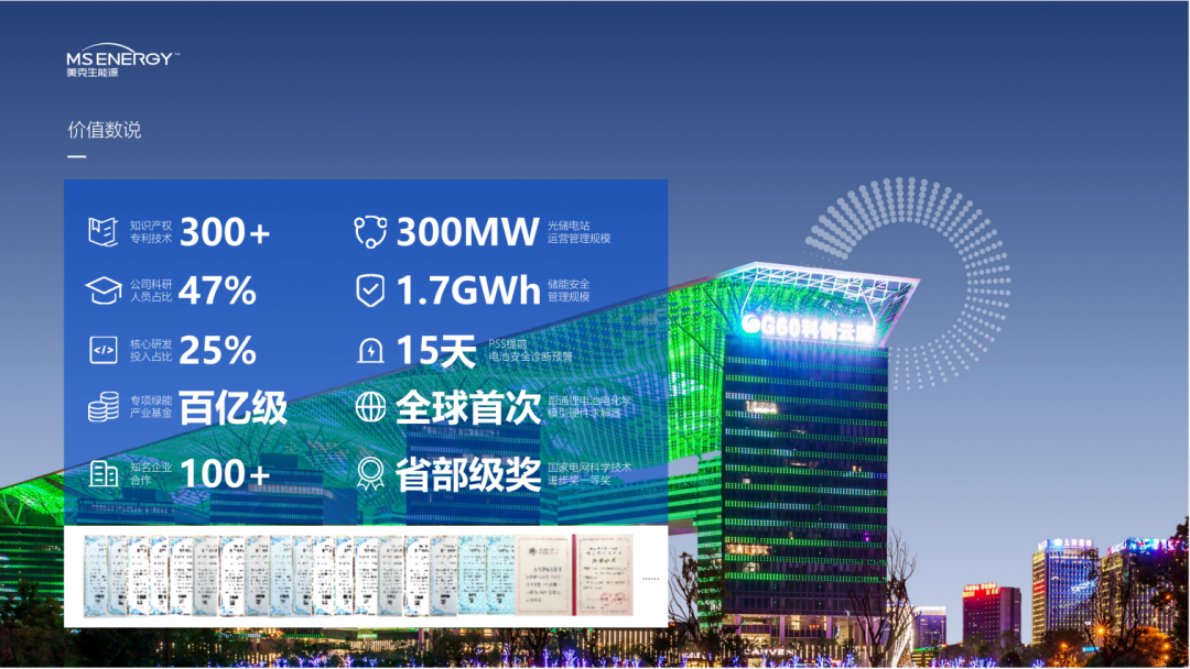 ��һ�˶���(B-Sports)�ٷ���վ-B����